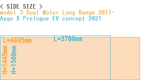 #model 3 Dual Motor Long Range 2017- + Aygo X Prologue EV concept 2021